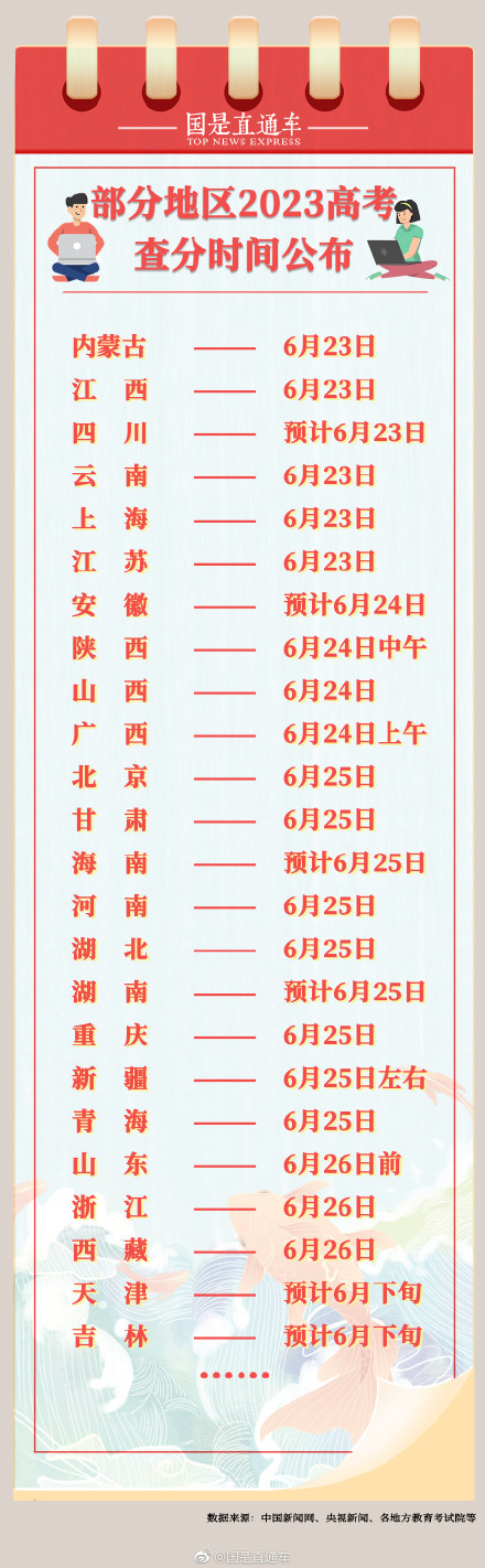 咨询 第32页