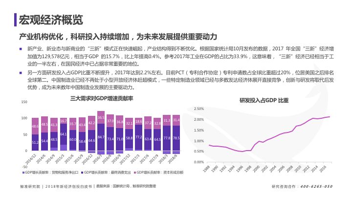 新闻 第29页