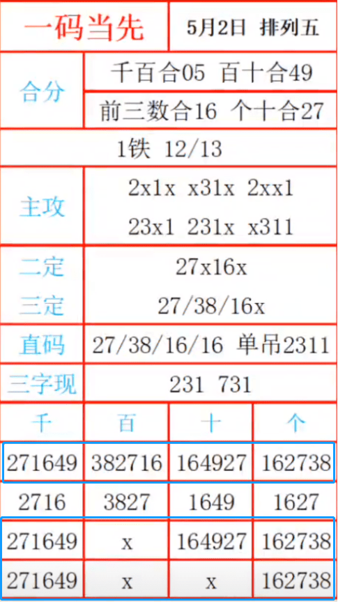 精准四肖中特数据，77777与88888的支持、解释与落实