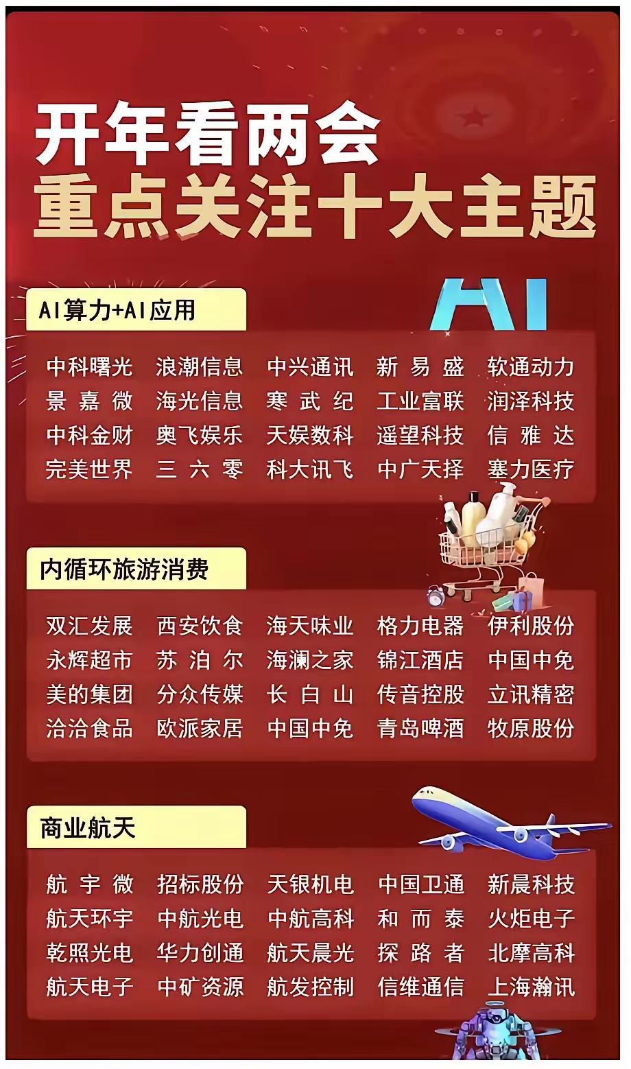 澳门王中王未来展望与科学解答解释落实—以澳门王中王100%的资料为视角展望至2025年
