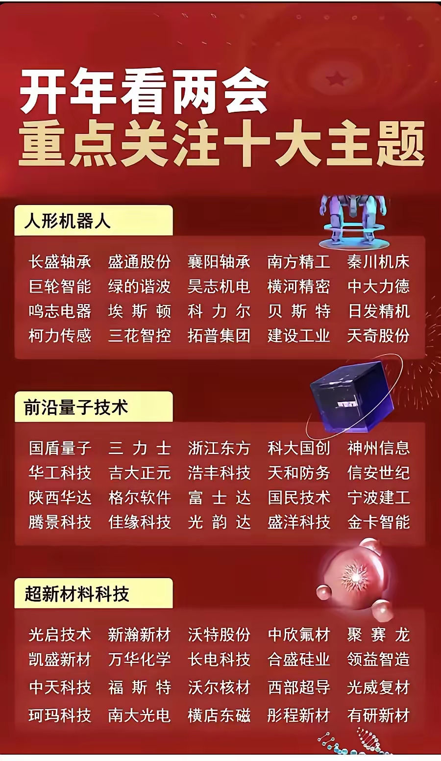 澳门王中王100%资料揭秘与科学解答，未来的展望（2025年）