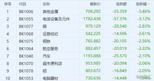 揭秘新奥历史开奖号码背后的真相，没有百分之百准确预测彩票的真相