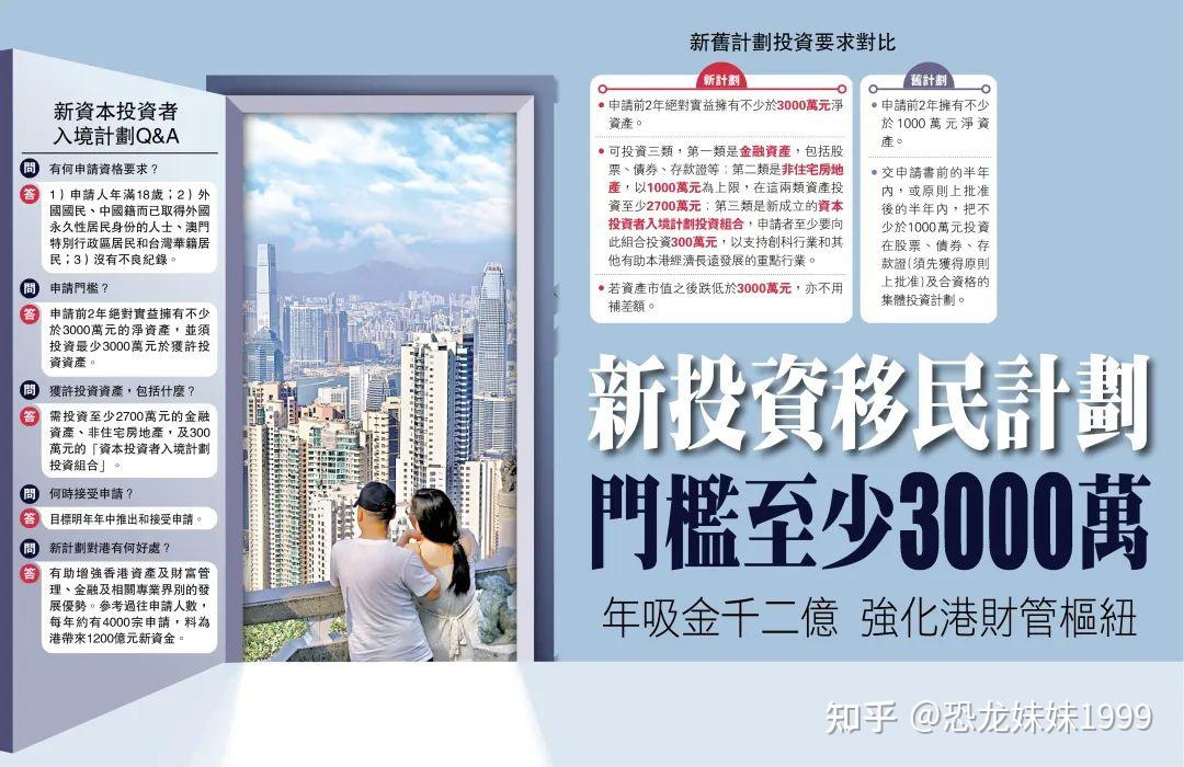 百科 第16页