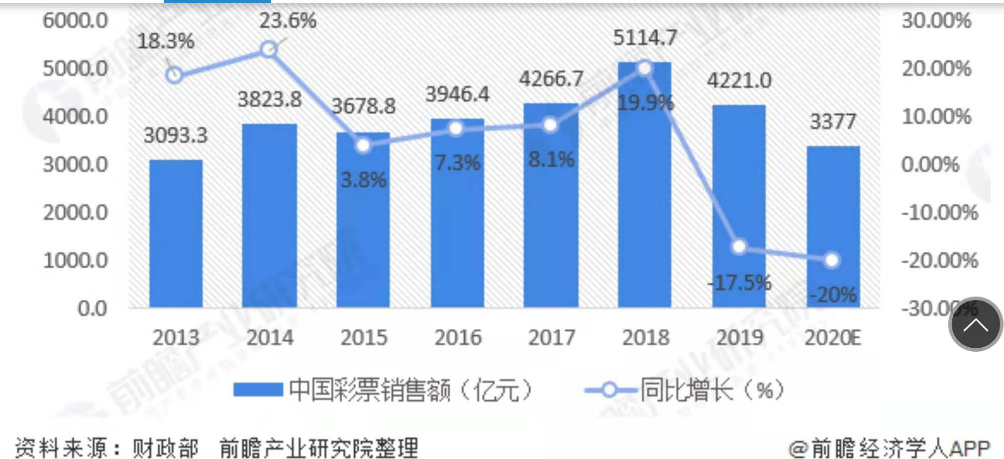 澳门与香港彩票资料全面解读，未来的免费开放与社区发展展望