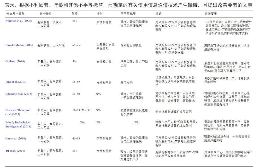 新闻 第17页