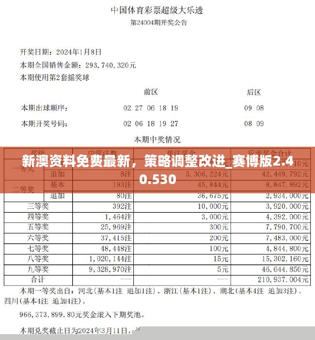 澳门正版资料免费大全新闻第067期深度解析，数字背后的故事与探索