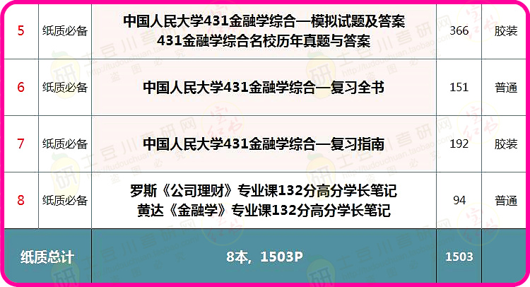 新奥精准资料免费提供综合版，全面综合版资料与精准预测的探索