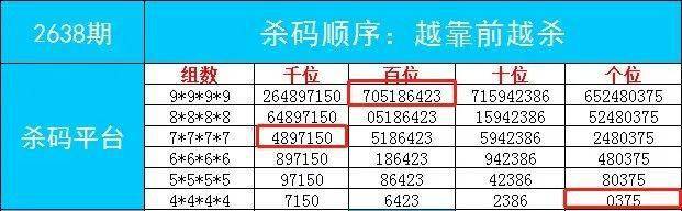 探索管家婆一码中一肖，深度分析与解答落实的顶级策略（顶级版45.38.19）