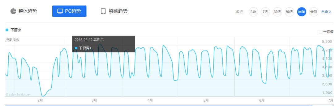 探索精准预测，揭秘最准的一肖官网与最新版APP的魅力
