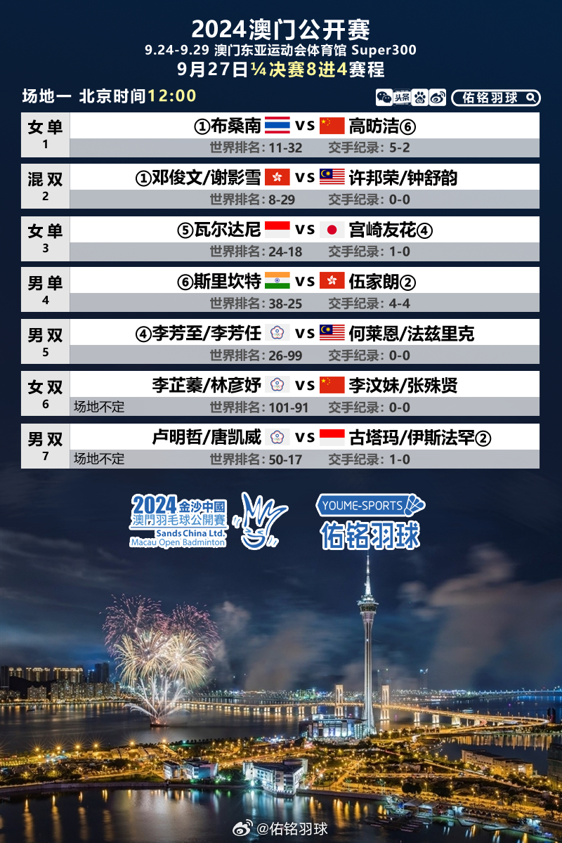澳门精准免费大全官网入口，探索未来的预测与娱乐新纪元（2024年版）