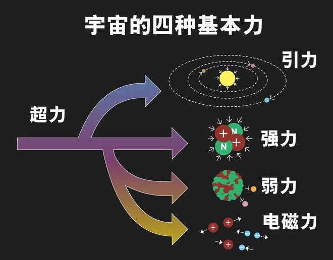 精准四肖预测的概念与背景