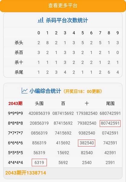 百科 第9页