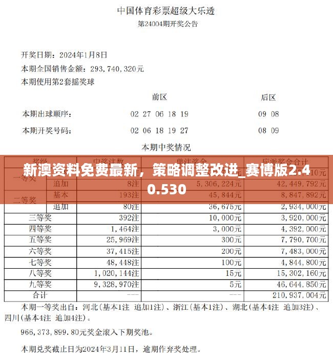 澳门正版资料免费大全新闻第067期详解，6-25-16-17-40-16T:6的全面报道